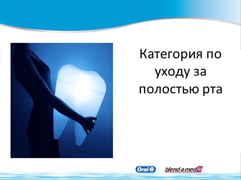 Категория по уходу за полостью рта